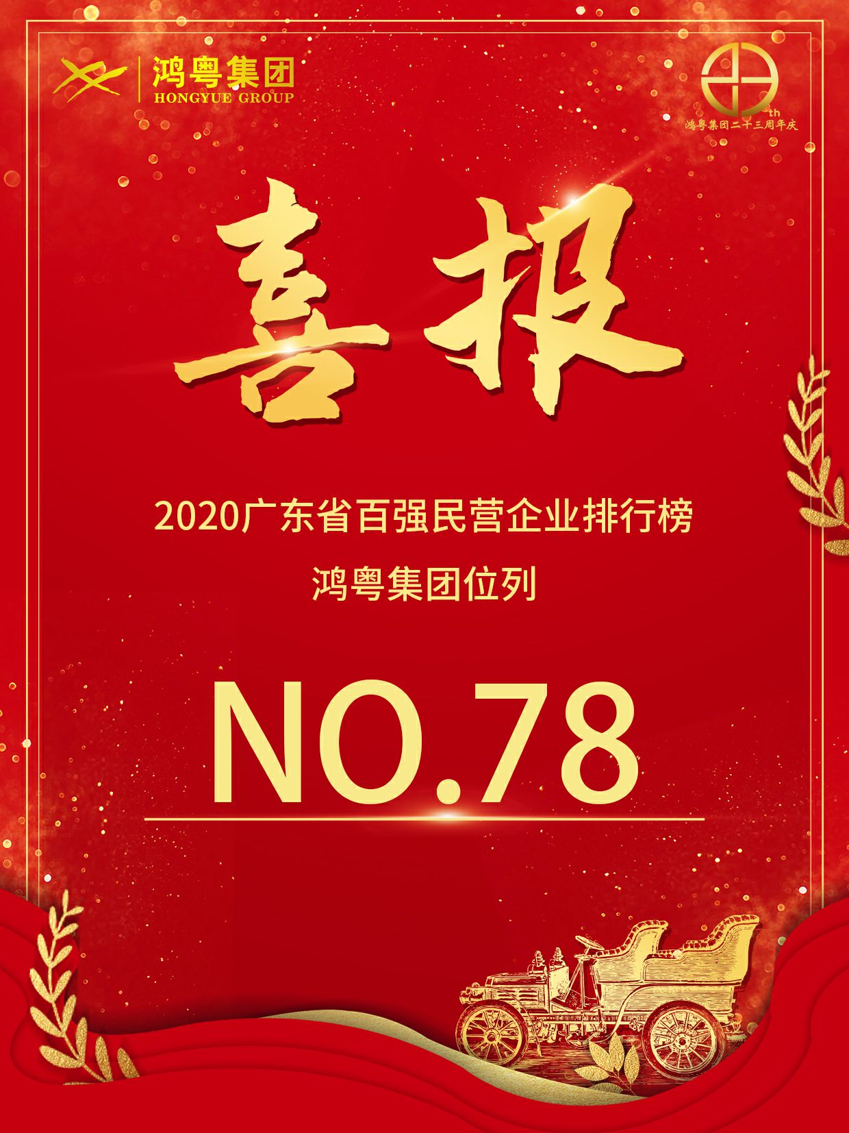 喜报丨米兰app入口站官网-米兰(中国)荣获2020广东省民营企业百强(图1)